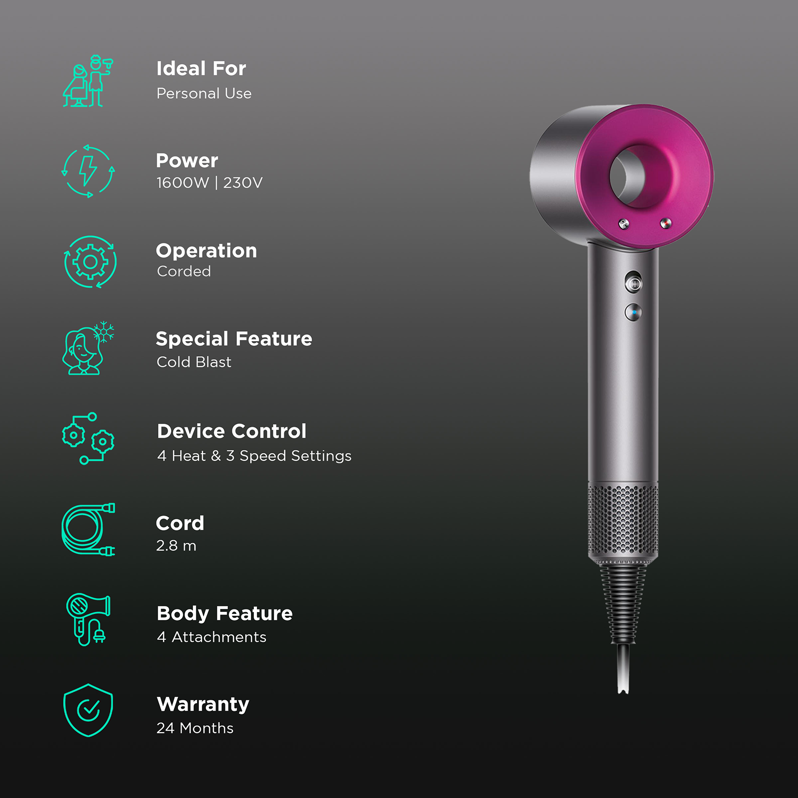 Dyson 2024 supersonic warranty